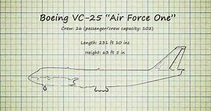 Know Your Aircraft - VC-25