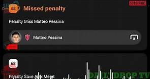 Matteo Pessina Rigore Sbagliato, Napoli-Monza (0-0) Gol e highlights prolungati