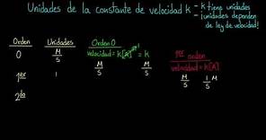 Encontrar las unidades de la constante de velocidad k | Química | Khan Academy en Español