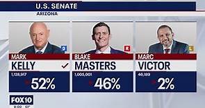 Mark Kelly defeats Blake Masters for full term in office, AP says