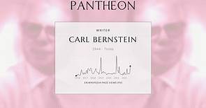 Carl Bernstein Biography - American journalist (born 1944)