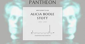 Alicia Boole Stott Biography - Irish mathematician (1860–1940)