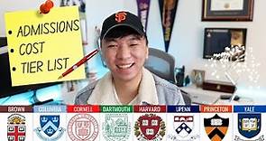 Everything You Need to Know About Ivy League Schools