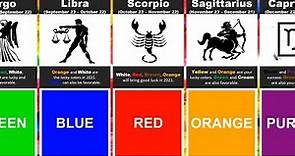 LUCKY COLORS of your ZODIAC SIGN 2021