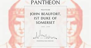 John Beaufort, 1st Duke of Somerset Biography - English nobleman and military commander (1404–1444)