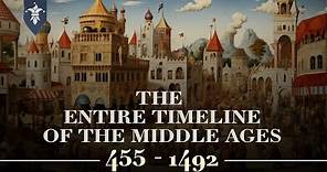 The Complete Timeline of The Middle Ages Explained in 15 Minutes...