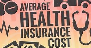 How to find average health insurance cost by age and state