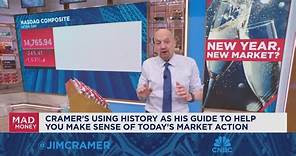 Jim Cramer outlines his 2024 investing playbook
