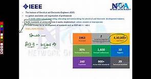 "Illuminating IEEE 802 Standards: Navigating the Landscape of Network Protocols"