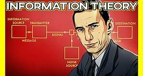 Claude Shannon Explains Information Theory