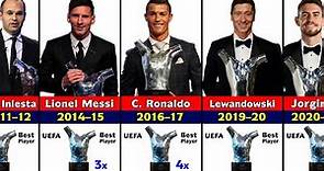 All UEFA Men's Player of the Year Award Winners.