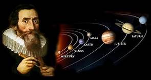 Le leggi di Keplero, spiegate facili facili