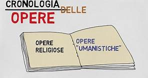 Petrarca, vita e cronologia delle opere in 5 minuti