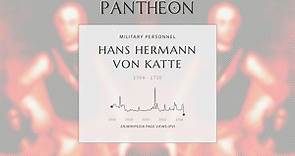 Hans Hermann von Katte Biography - Possible lover of Frederick the Great (1704–1730)