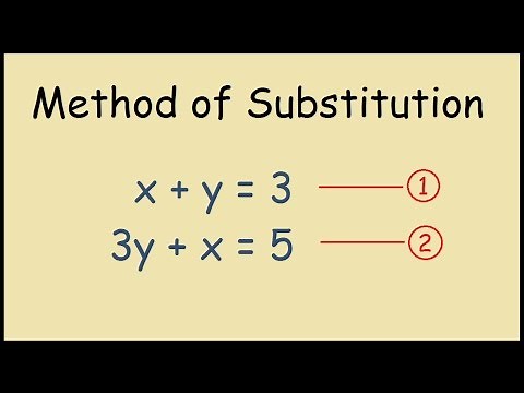 Method of Substitution Steps to Solve Simultaneous Equations