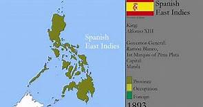 History of the Philippines: 1565-2018