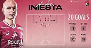Andrés Iniesta | ALL 20 Vissel Kobe GOALS!
