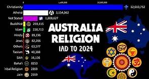 RELIGION IN AUSTRALIA 1AD TO 2024 | AUSTRALIA RELIGION