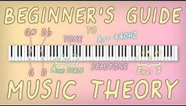 A Beginner's Guide to Music Theory