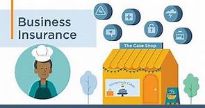 Insurance for Business | Business Liability Insurance Coverage | The Hartford