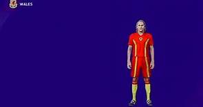 Terence Charles ``Terry´´ Yorath - PES Clasico (Face, Body& Stats)