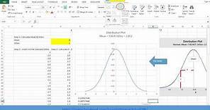 How to Create a Normal Curve - Distribution plot - Bell Curve - Normal Distribution graph in Excel