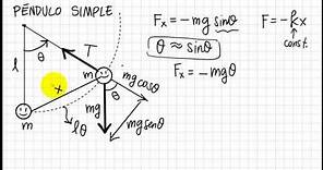 Fisica2-Unidad2-Pendulo Simple