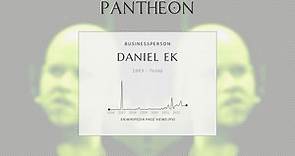 Daniel Ek Biography - Swedish entrepreneur (born 1983)