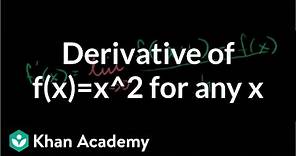 The derivative of f(x)=x^2 for any x | Taking derivatives | Differential Calculus | Khan Academy