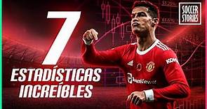 7 estadísticas que demuestran lo increíble que es Cristiano Ronaldo
