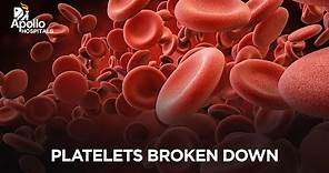What are Platelets| What happens if the platelets counts are high or low| Apollo Hospitals