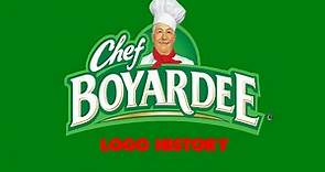 Chef Boyardee Logo/Commercial History (#413)