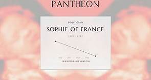 Sophie of France Biography - Princess of France