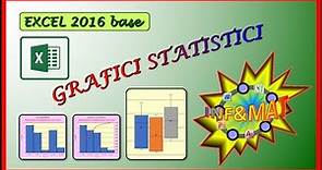 #27 Grafici statistici (Istogramma - Pareto - Scatola e Baffi)