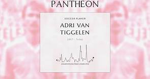 Adri van Tiggelen Biography - Dutch footballer