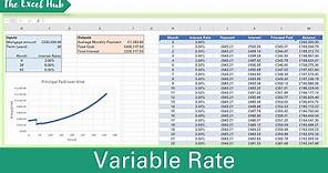 Variable Rate Mortgage Repayment Calculator - Build An Amortisation Table In Excel