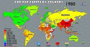 The History of GDP Per Capita by Country (1960-2021)