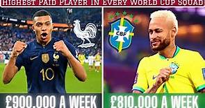 Highest Paid Player In EVERY 2022 World Cup Squad