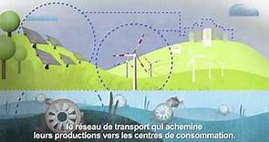 Le réseau de transport d'électricité (RTE) une des clés de la transition énergétique