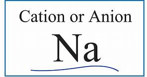 Does Sodium (Na) Form a Cation or Anion?