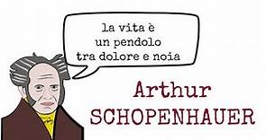 Filosofia semplice: il pensiero di Schopenhauer in pochi minuti