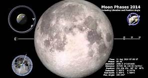 NASA | Moon Phase and Libration North Up 2014