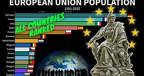 European Union Population by Country - The 27 Members States Ranking