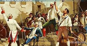 Age of Revolution | History & Examples
