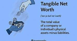 Tangible Net Worth: Definition, Meaning, Formula & Calculation