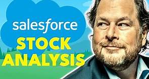 Is Salesforce Stock a Buy Now!? | Salesforce (CRM) Stock Analysis! |