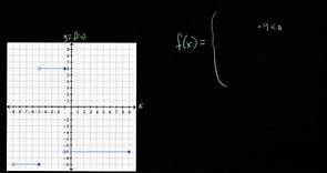 Introduction to piecewise functions