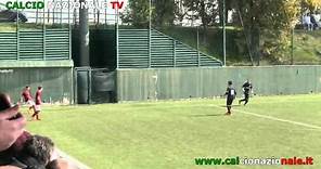 Gianluca Scamacca, As Roma, 1999. Striker. Skill, gol, assist