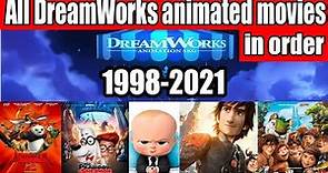 All DreamWorks Animated Movies List (1998-2021)