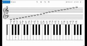 CORSO DI PIANOFORTE 1 - Teoria 1 - note sul pentagramma e sulla tastiera - pentagramma